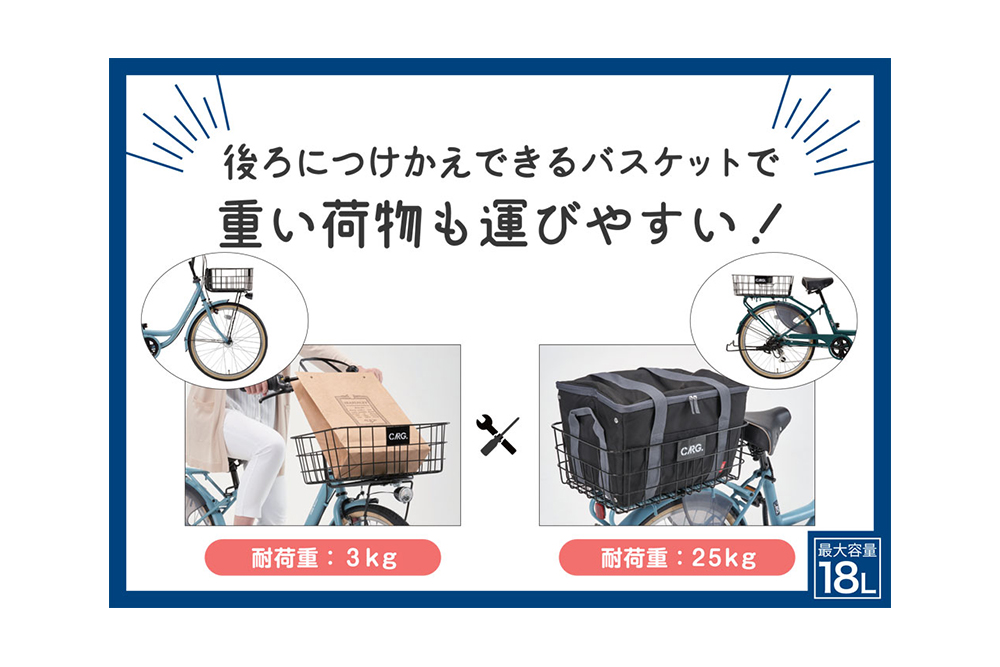 自転車で買い物に行く方におすすめなTHERMOS（サーモス）保冷バッグ