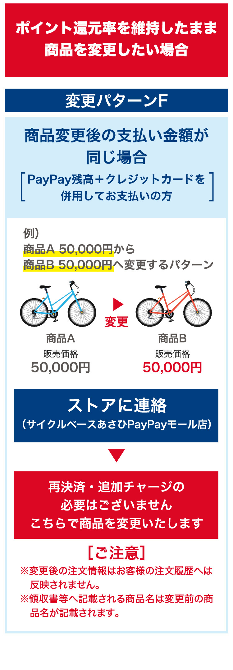 お知らせ詳細 お知らせ サイクルベースあさひ Yahoo 店