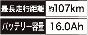 スペック