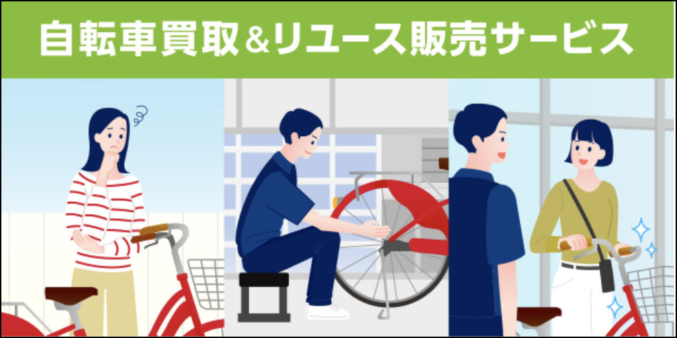 自転車買取＆リユース販売サービス