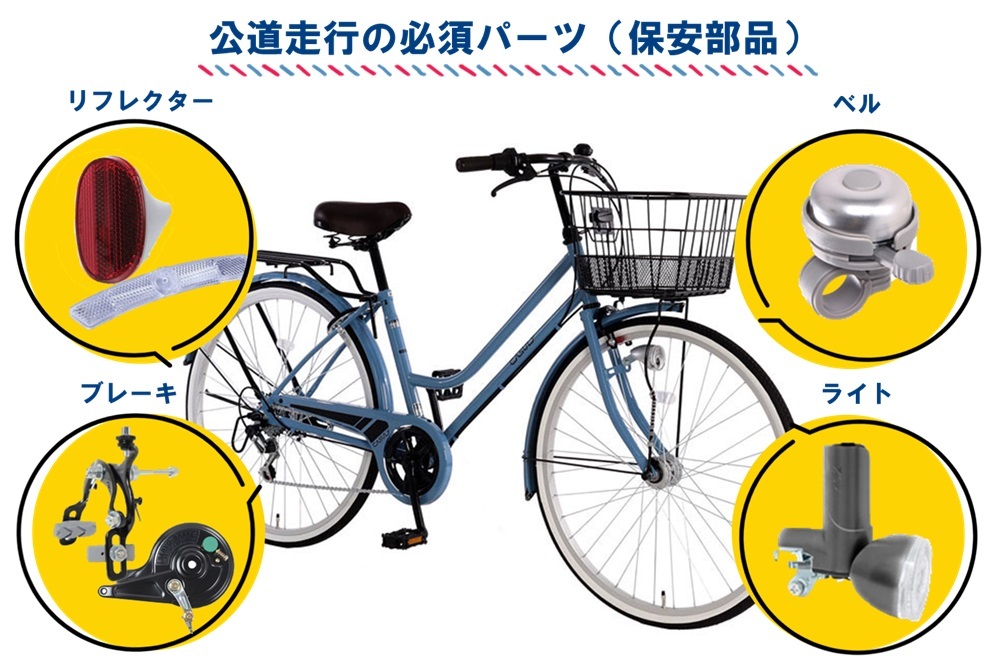 公道走行の必須パーツ（保安部品）