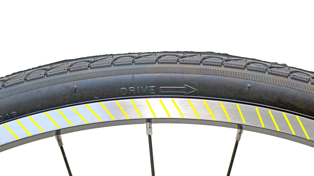 黄色の斜線部分がリム 