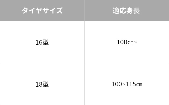 サイズ、適応身長表