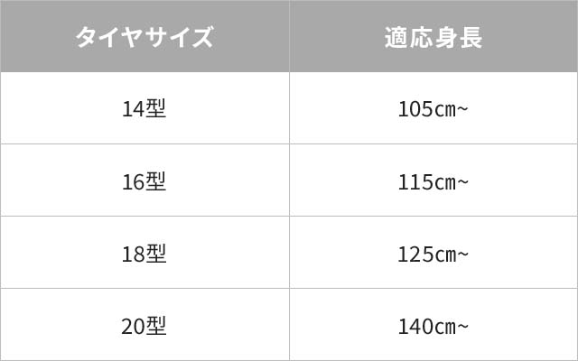 サイズ、適応身長表