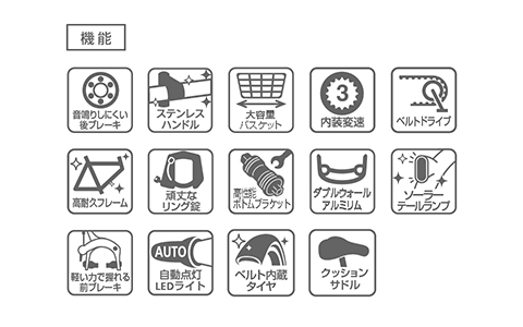 機能アイコン一覧