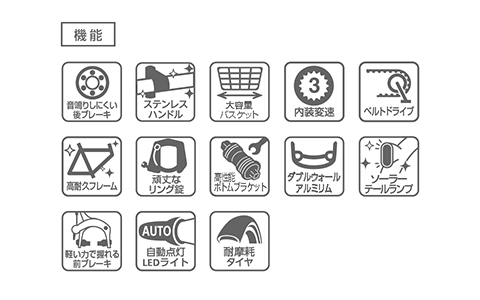 機能アイコン一覧