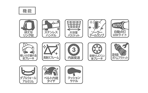 機能アイコン一覧