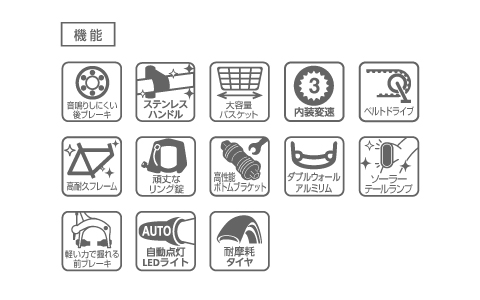 機能アイコン一覧