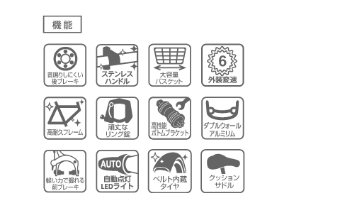 クッション性が良く太ももが干渉しにくいサドル