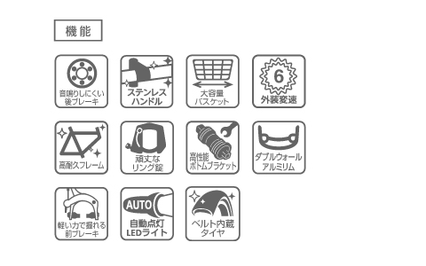 機能アイコン一覧