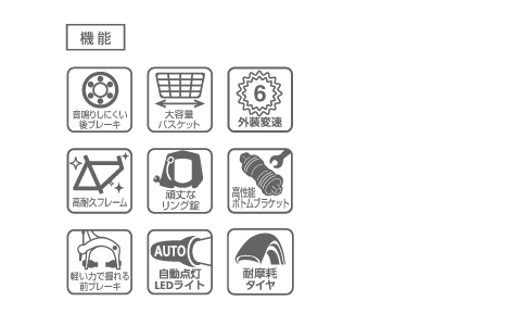 機能アイコン一覧