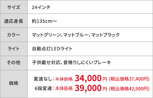 CARG(カーグ) | 製品情報 | サイクルベースあさひ