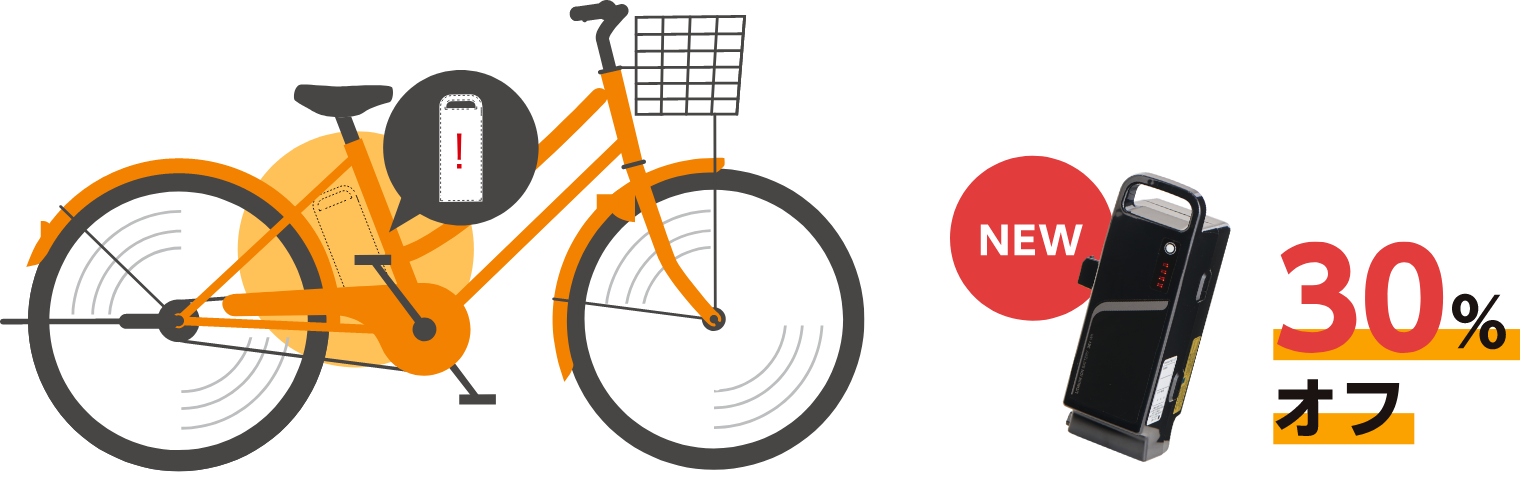 バッテリー30％オフ