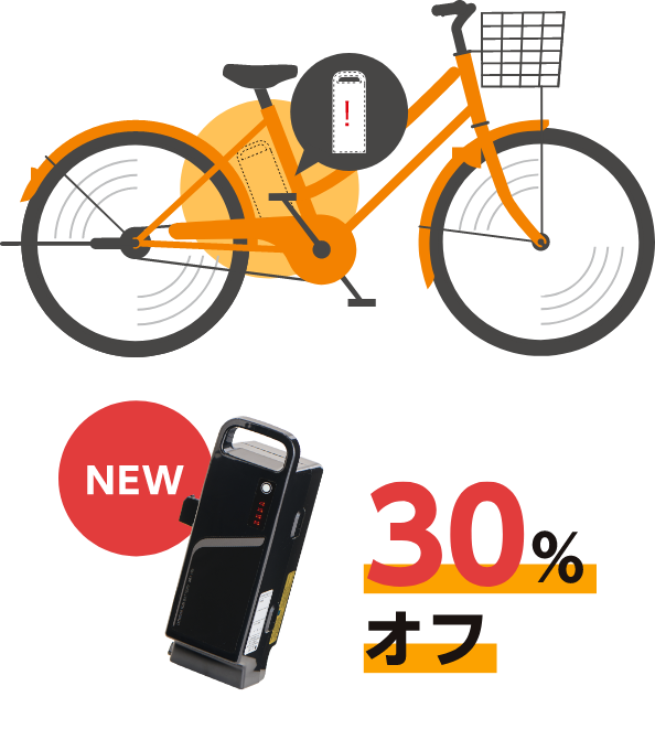 バッテリー30％オフ