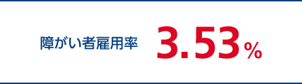 障がい者雇用率 3.53%